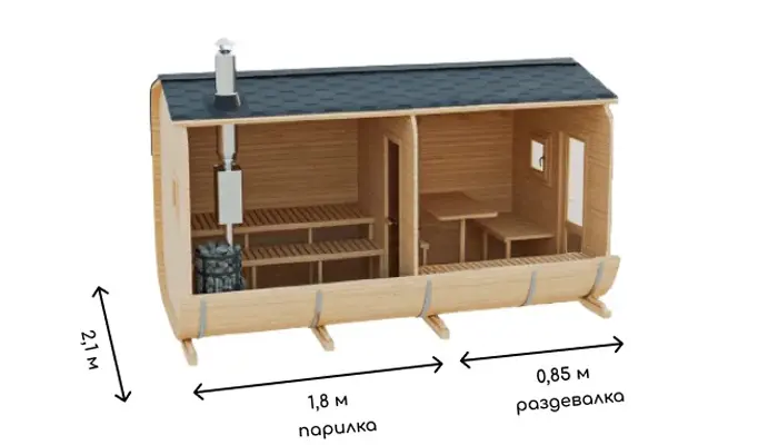 Баня квадро-бочка «Стандарт» 3 метра